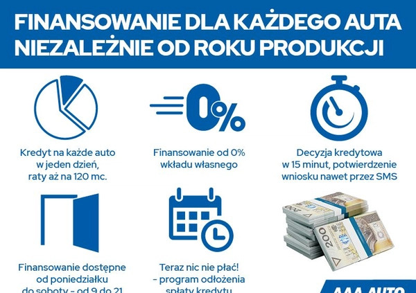 Dacia Lodgy cena 35000 przebieg: 157255, rok produkcji 2015 z Prochowice małe 121